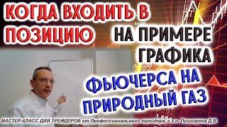 Когда входить в позицию на примере графика фьючерса на природный газ | Мастер-класс для трейдеров