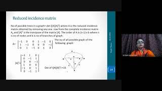 13th Lecture Class  Graph theory 3  2021 11 15 at 07 10 GMT 8