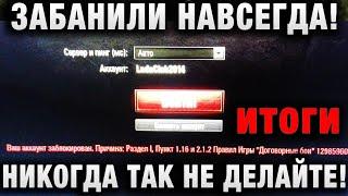 ЕГО ЗА ЭТО ЗАБАНИЛИ НАВСЕГДА! НИКОГДА ТАК НЕ ДЕЛАЙТЕ! итоги