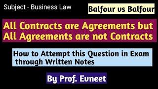 All Contracts are Agreement but all Agreements are not Contract | balfour vs balfour case