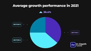 Create Animated Infographics Chart - After Effects Tutorial