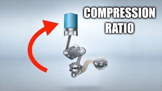 Compression Ratio - Explained