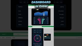 Customize a Pie Chart and Customize a Bar Chart in Excel