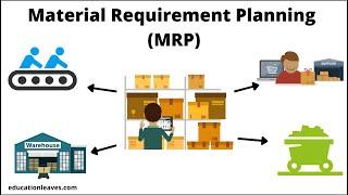 What is the Material Requirement planning (MRP)? | MRP Process