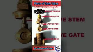 Gate Valve Parts Name / Mechanical Gyan