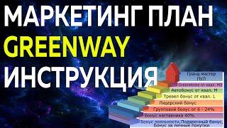 Это позволит тебе зарабатывать в Гринвей МАРКЕТИНГ ПЛАН 2021