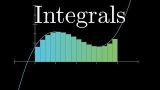 Integration and the fundamental theorem of calculus | Chapter 8, Essence of calculus