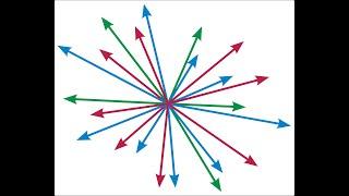 Scalar and Vector Quantities ||Part One