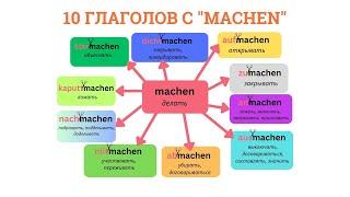 10 Глаголов с MACHEN