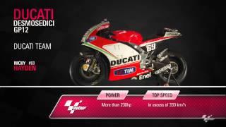 Nicky Hayden - Ducati Desmosedici GP12 Close-up