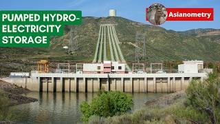 A Big Water Battery on a Hill