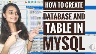 How to create Database and table in MySQL || Code With Neha