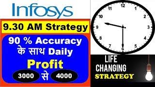 INFY Intraday 9.30 am 90% accuracy trading strategy  # Impulse Strategy  | Life Changing videos