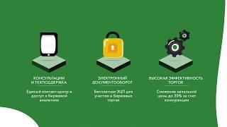 Биржа как эффективный инструмент для закупок