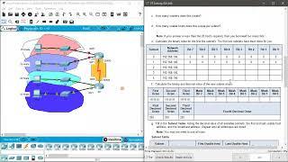 11 7 5 Packet Tracer   Subnetting Scenario | Kemal Ramadhan