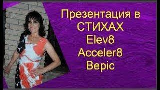 Презентация продукта #ELEV8 #ACCELER8 #BEPIC Три Богатыря [Ольга Кузнецова]