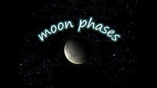 Moon Phases | Fundamental Knowledge | Celestial Optics | Geometry | Explained