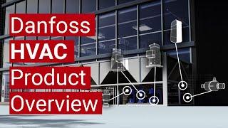 Danfoss HVAC Product Overview