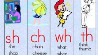 Consonant Digraphs: sh ch wh th