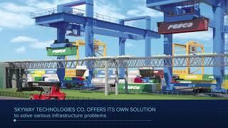 skyway technologie presentation