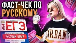 НАСКОЛЬКО ТЫ ГОТОВ К ЕГЭ 2024 | ПОДГОТОВКА К ЕГЭ ПО РУССКОМУ | ГЕЛЯ РУСИЧКА | ЕГЭLAND