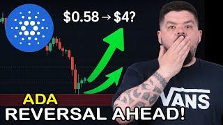 Cardano Price Analysis: Is ADA Setting Up for a Major Reversal?