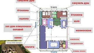 N#32 uy proeti 4 sothga muljallangan uy chizmasi . Проект дом 4 сотх.   16х25м  +998888504088