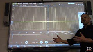 Lab Scope Sample Rate - Why it is So Important