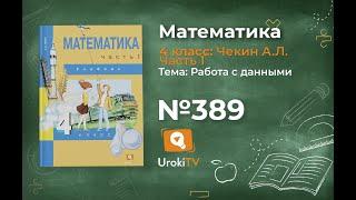 Задание 389 – ГДЗ по математике 4 класс (Чекин А.Л.) Часть 1