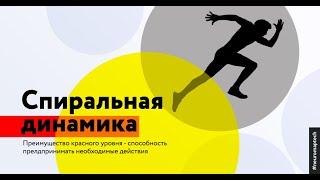 Красный уровень спиральной динамики - умение предпринимать необходимые действия