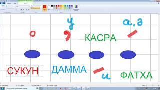 Урок 8. Учим арабские буквы. Гарэп хэрефлэрен ойрэну. Муалим сани. Мугалимуссани.