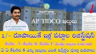 ap tidco house new update in telugu | ap total tidco houses list  with GO copys