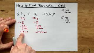 How to Find Theoretical Yield (2023)