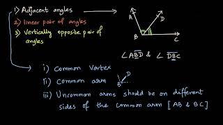 Types of pair of angles | Lines and angles | NCERT Class 9 | Math | Khan Academy