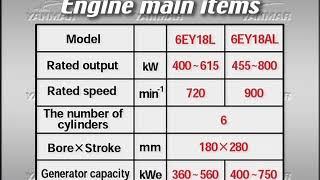 YANMAR DIESEL ENGINE