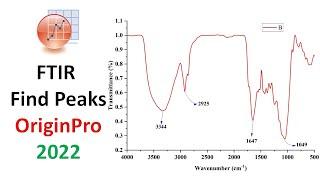 How To Find FTIR Peaks In OriginPro 2022