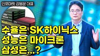 HBM 수율은 SK하이닉스, 성능은 마이크론, 삼성은...? - 인포마켓 강용운 대표