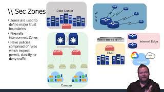 Palo Alto Next Generation Firewall - from Palo Alto NGFW Lessons - WiFiTraining.com