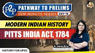 Pitts India Act, 1784 | Modern Indian History | UPSC Repeated Theme | UPSC 2025