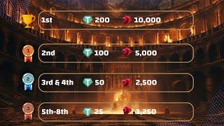 Arena Battle Legends Stage(All Matches)