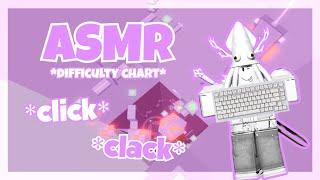 Limited Time Tower Obby but it's *CREAMY* Keyboard ASMR | Roblox ASMR #18