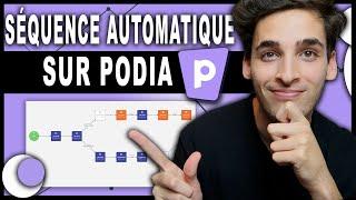 Comment créer séquence mail automatique sur Podia ( EN 8MIN Chrono)