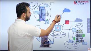 CCNA Lesson - 32:  3 Tier and 2 Tier Network Architecture