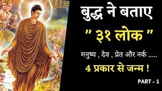 बुद्ध का धम्म और ३१ लोक | 31 LOKAS of existence | 31 planes of existence| #buddha #dhamma #buddhism