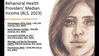 Behavioral Health Providers' Median Income (BLS, 2023)