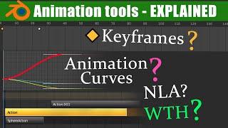 The Nuts and Bolts of Blender's animation system