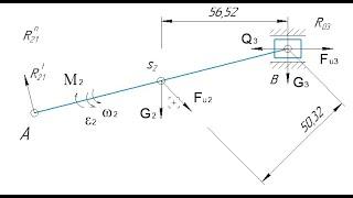 Силовой анализ кривошипно-ползунного механизма