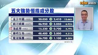 【FINTERVIEW】英Sir:衰退下美股揀...港股忌...(上)