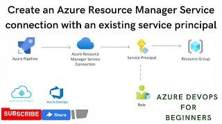 Create an Azure Resource Manager Service connection with existing service principal | Azure Devops