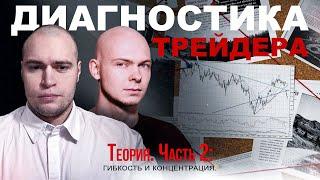 Диагностика трейдера. Теория. Часть 2: гибкость и концентрация.